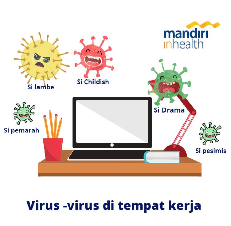 Virus di Tempat Kerja