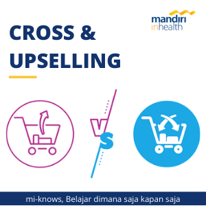 CUPHTML Cross & Up Selling 